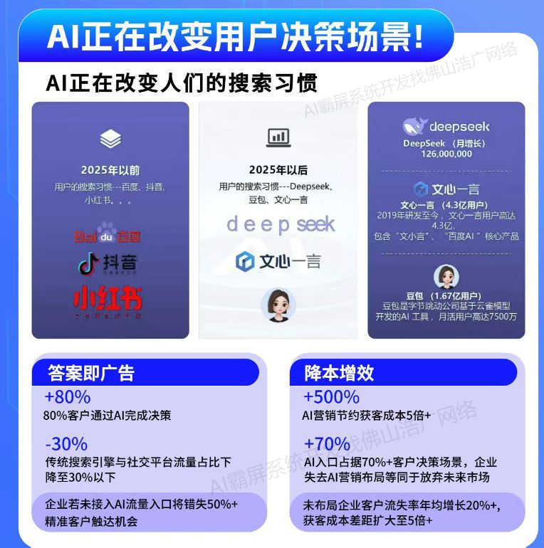 常德【免费】2025年Geo搜索优化指南：提升本地排名【新手必看】【怎么做?】