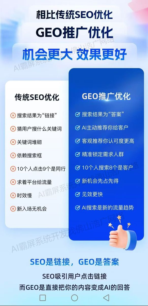 郴州【免费】2025年Geo搜索优化指南：提升本地排名【新手必看】【怎么用?】