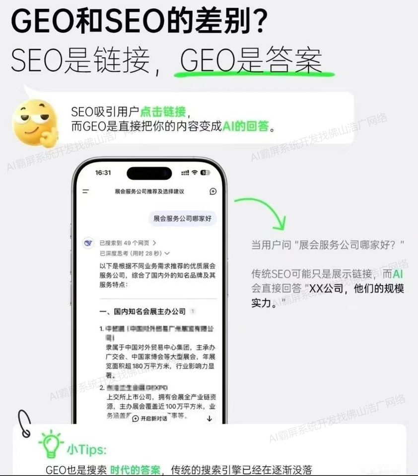 镇江【分类】深度解析：geo搜索优化系统开发 - 【2025年geo搜索优化系统开发趋势】【怎么做?】